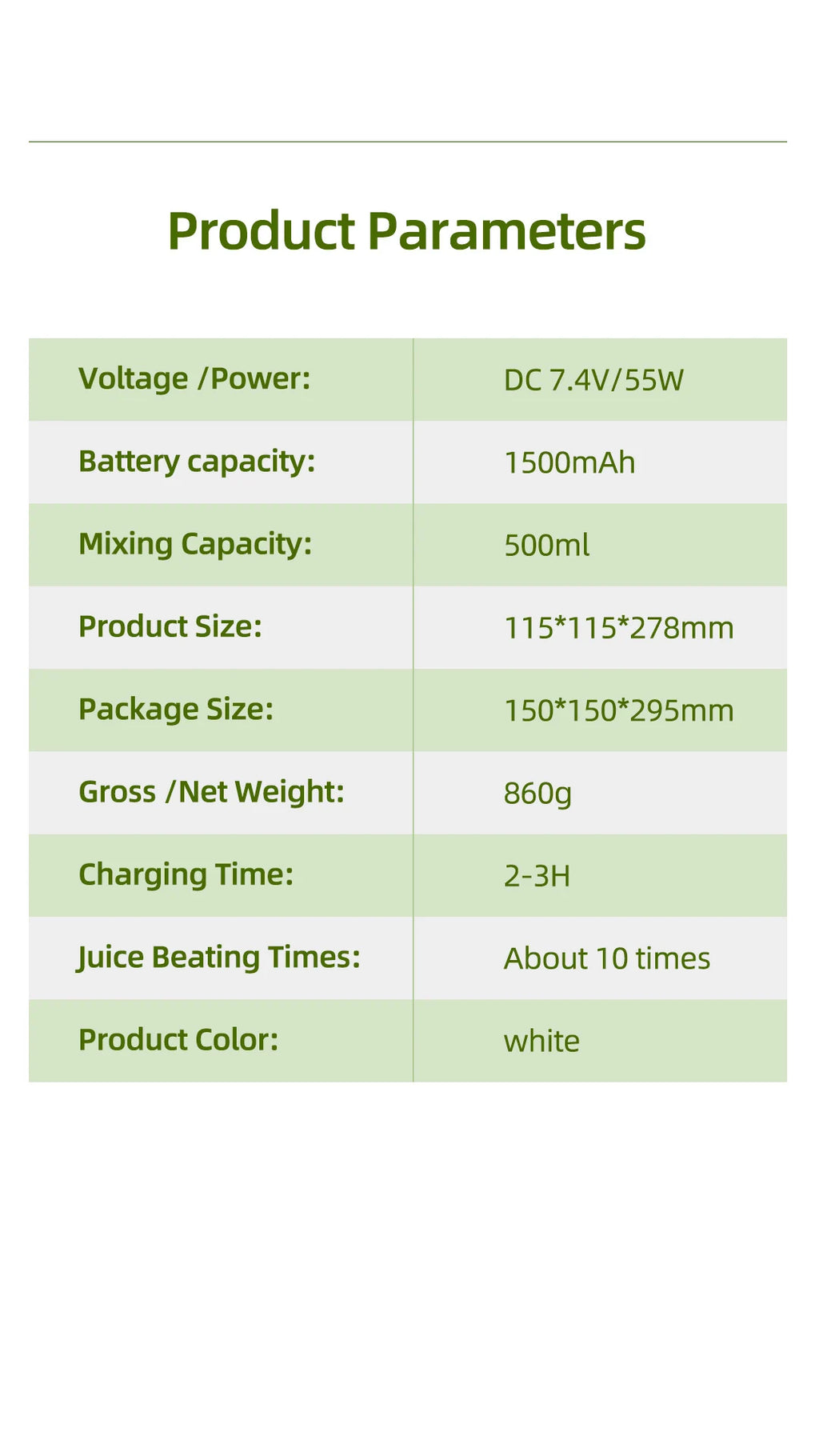 Portable Juicer, 33oz. Vessel, USB-C Rechargeable, Easy To Clean, Suitable For Juicing Fruits And Vegetable